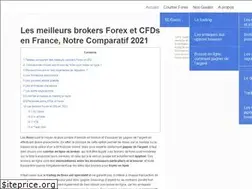 Sites similar to optionbinaire.biz