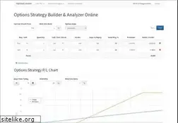 Sites similar to optioncreator.com
