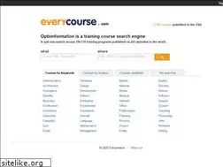 Sites similar to optionformation.com