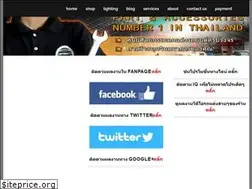Sites similar to optiongt.com