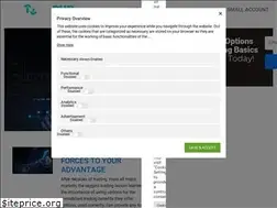Sites similar to optionpub.com