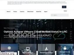 Sites similar to options-it.com