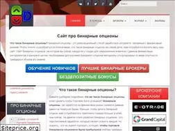 Sites similar to options-review.com