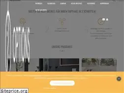 Sites similar to options.ch