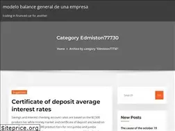 Sites similar to optionsexuj.web.app