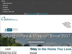 Sites similar to optionshme.com
