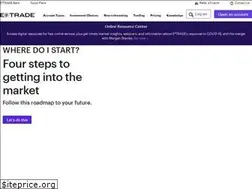 Sites similar to optionslink.com
