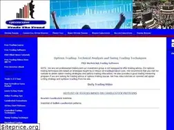 Sites similar to optionsoutlet.org