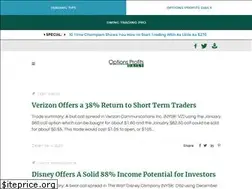 Sites similar to optionsprofitsdaily.com