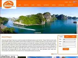 Sites similar to optiontours.com