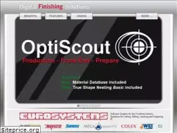 Sites similar to optiscout.com