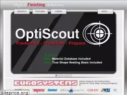 Sites similar to optiscout.de