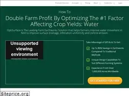Sites similar to optisurface.com