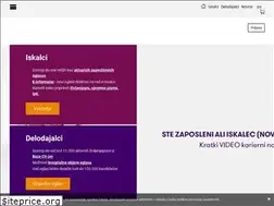 Sites similar to optius.com