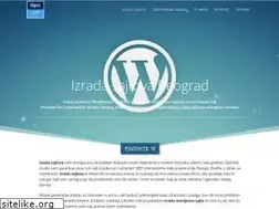 Sites similar to optiwebstudio.rs