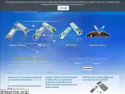 Sites similar to optixcom.com