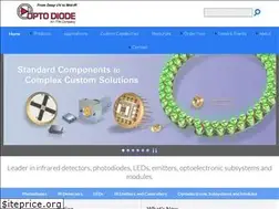 Sites similar to optodiode.com