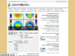 Sites similar to optometry.co.il