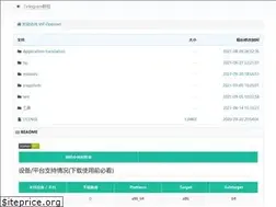 Sites similar to opup.link