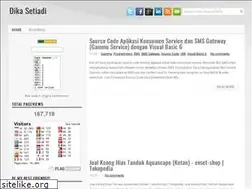 Sites similar to opuza2905.blogspot.com