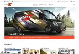 Sites similar to oracal.rs