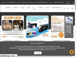 Sites similar to oracalpolikarbonati.com