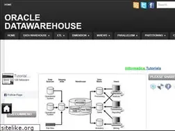 Sites similar to oracle-datawarehousing.blogspot.com