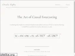 Sites similar to oraclealpha.com