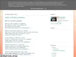 Sites similar to oraclepath.blogspot.com