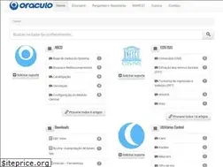 Sites similar to oraculo.inf.br