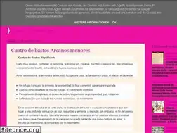 Sites similar to oraculotarotlyka.blogspot.com