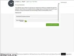 Sites similar to oradeafaceri.ro