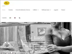 Sites similar to orafaabc.com