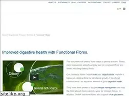 Sites similar to orafti.com