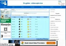 Sites similar to orai.biz