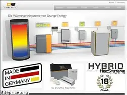 Sites similar to orange-energy.de