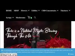 Sites similar to orangecountydispensary.store