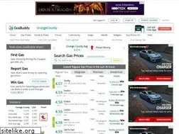 Sites similar to orangecountygasprices.com