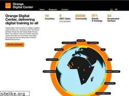 Sites similar to orangedigitalcenters.com