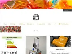 Sites similar to orangehillsmachinery.com