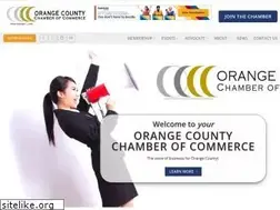 Sites similar to orangeny.com