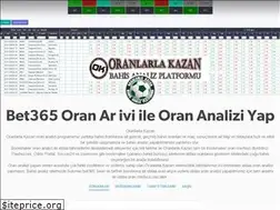 Sites similar to oranlarlakazan.tumblr.com