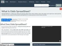 Sites similar to oranmerkezi.com