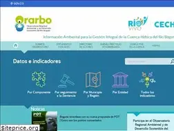 Sites similar to orarbo.gov.co