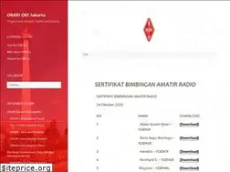 Sites similar to orarijakarta.or.id