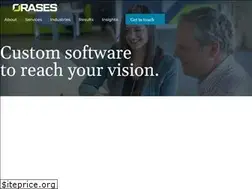 Sites similar to orases.com
