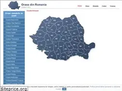 Sites similar to orasul.biz