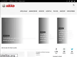 Sites similar to orasularad.ro