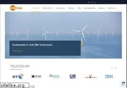Sites similar to orb-data.com