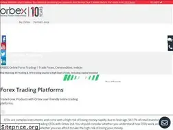 Sites similar to orbex.com.cy